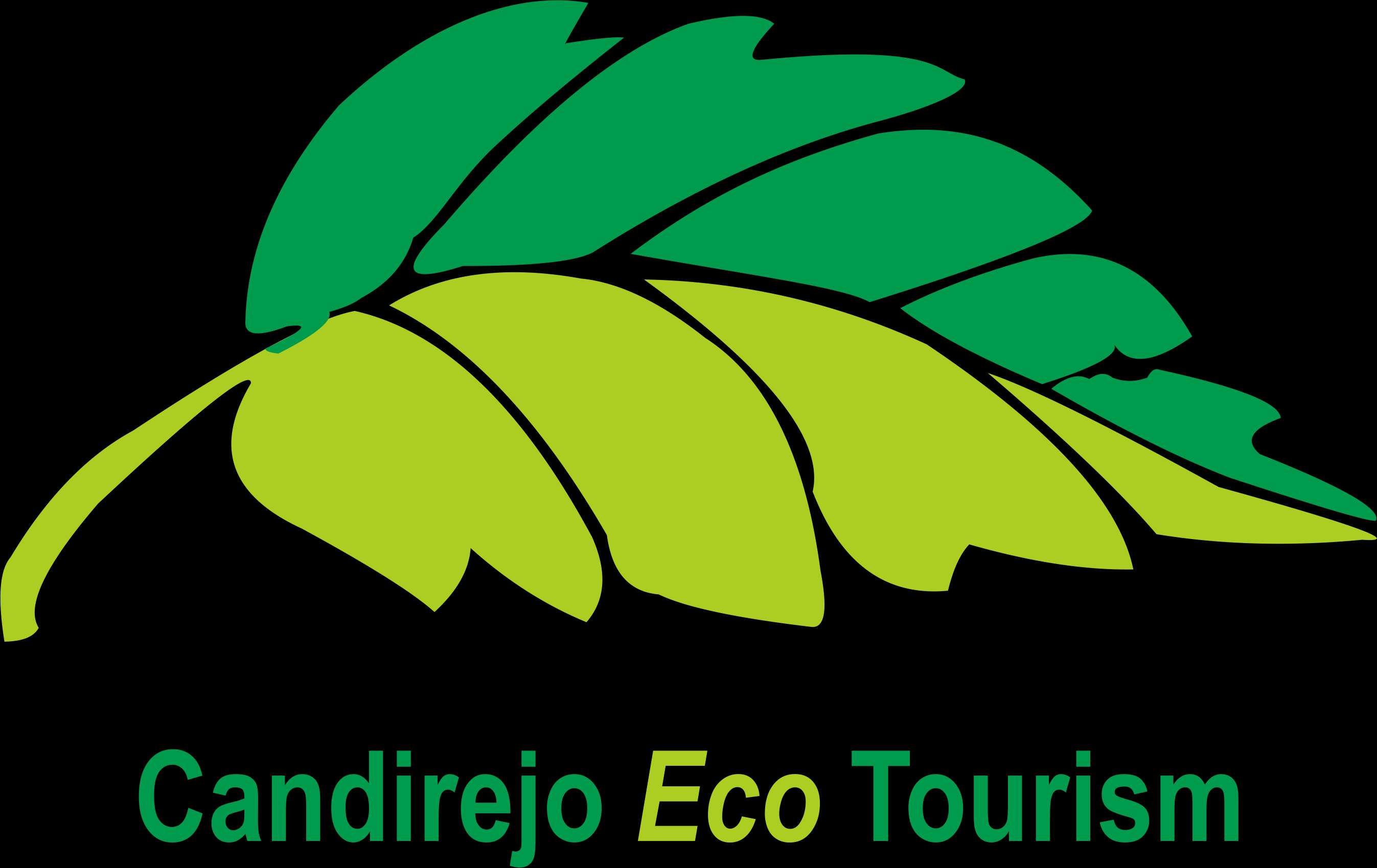 Desa Wisata Candirejo